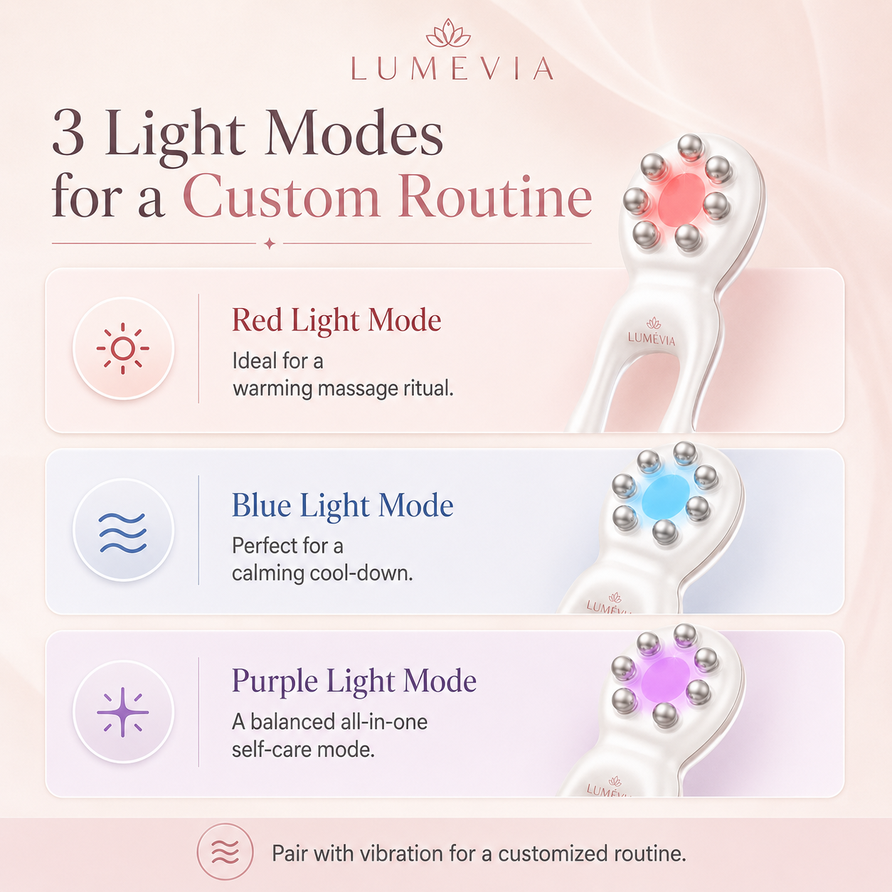 Lumévia SculptGlow™ Facial Massager