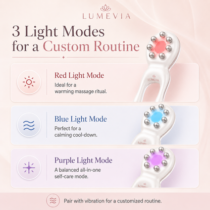 Lumévia SculptGlow™ Facial Massager